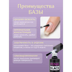 Набор топ и база