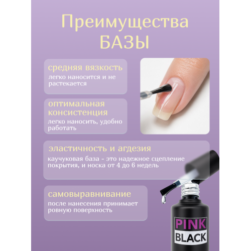Набор топ и база